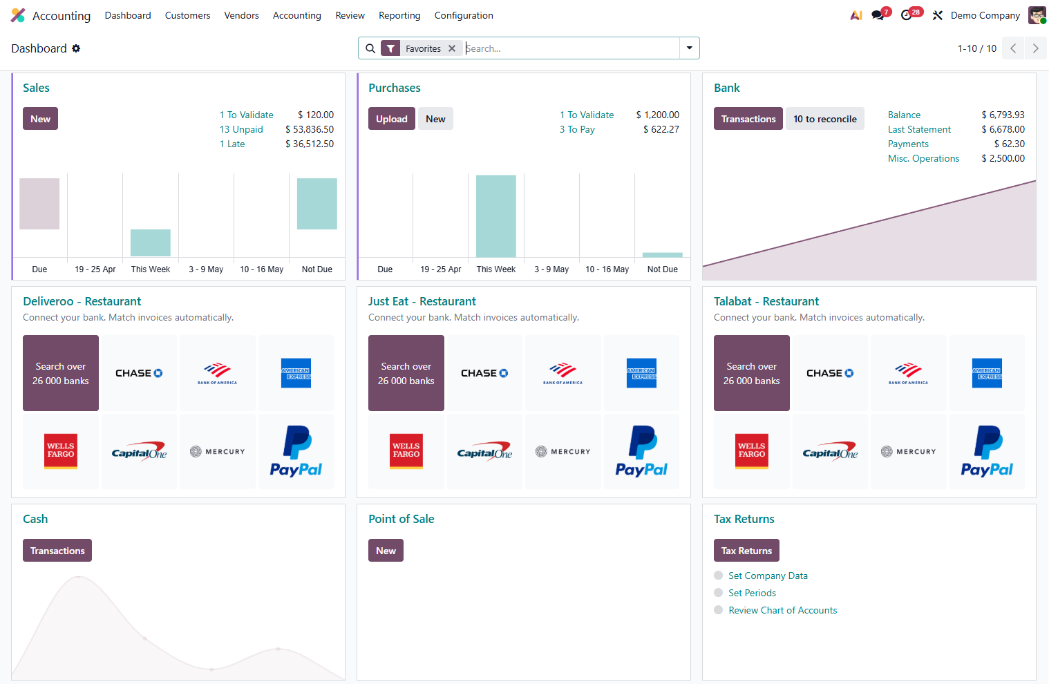 Odoo Accounting
