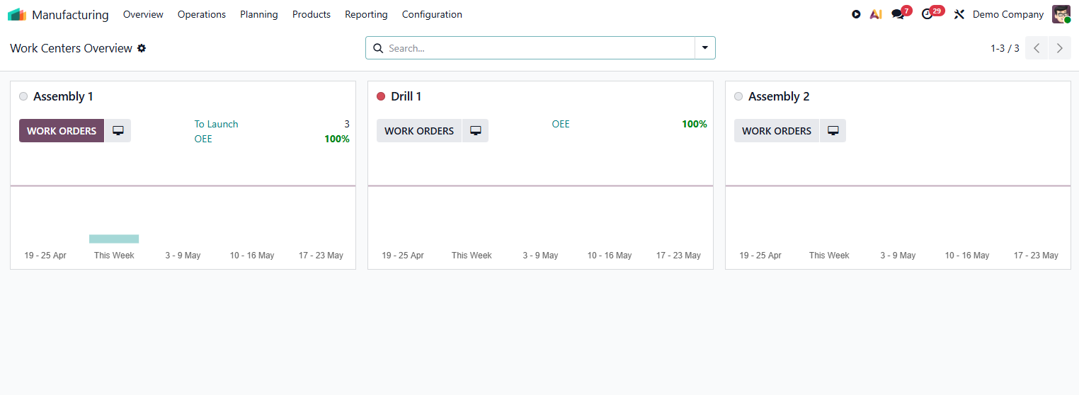 Odoo Manufacturing (MRP)