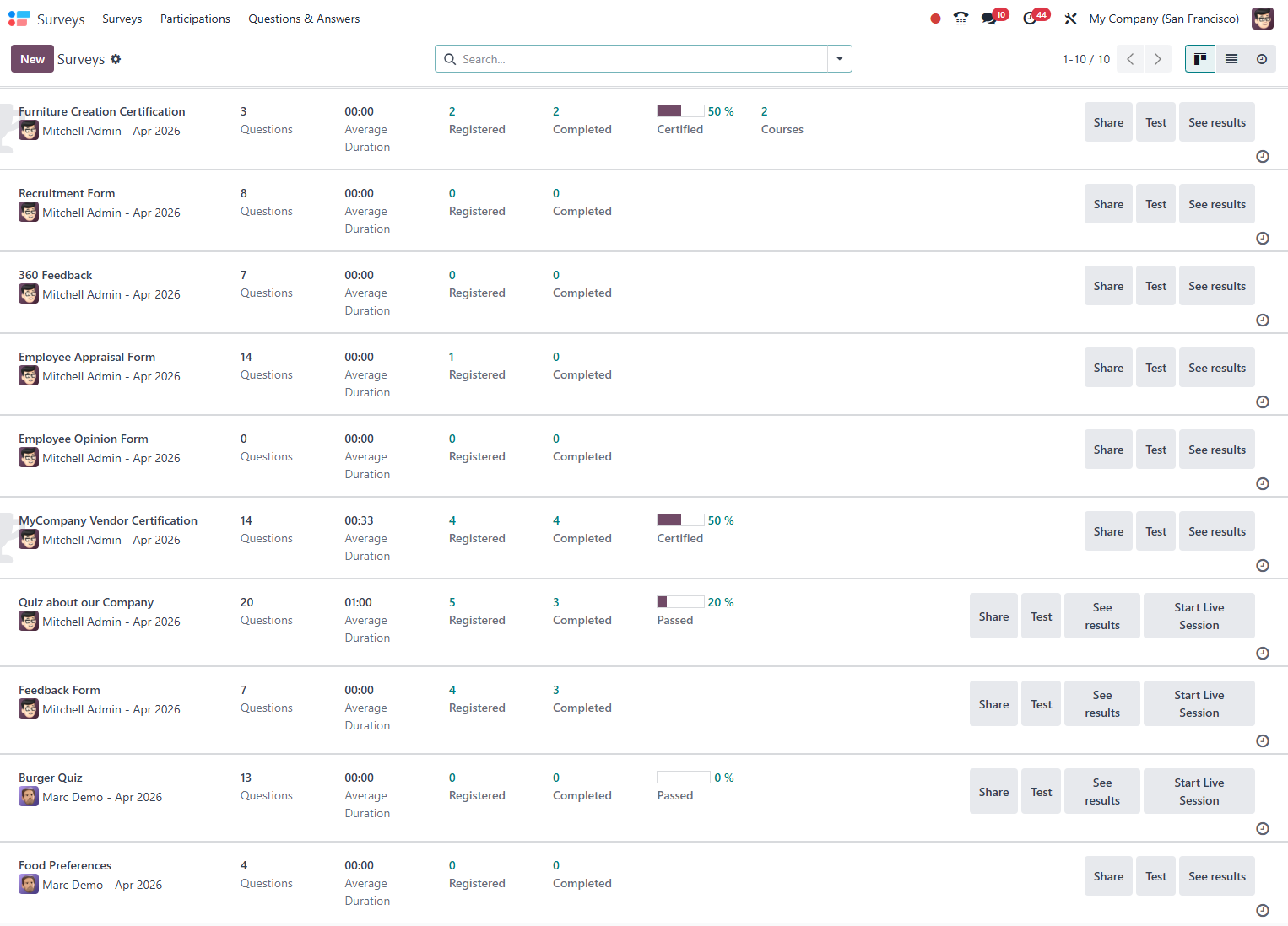 Odoo Surveys