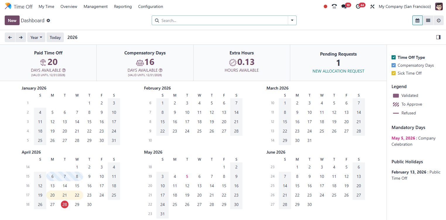 Odoo Time Off