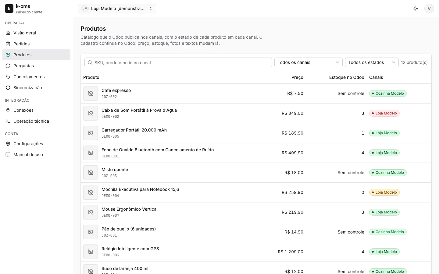 Produtos: O catálogo que o Odoo publica, com o estado de cada produto em cada canal.